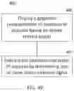 Fig. 48 - INTEGRATED OPERATING ROOM STERILIZATION SYSTEM - DESIGN AND COMPONENTS