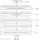 Fig. 03 - METHOD AND SYSTEM OF REMOVING DEBRIS FROM PIPING IN A HIGH-RISE BUILDING PLUMBING NETWORK