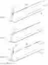 Fig. 02 - Wire Winder