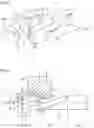 Fig. 02 - Cutting Tool and Cutting Method