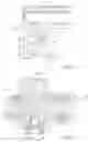 Fig. 04 - Tile saw