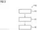 Fig. 03 - A Method for Welding Precipitation-Hardened Superalloys