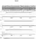 Fig. 05 - Machining environment measurement device