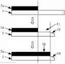 Fig. 01 - Grinding method and OGS substrate