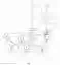 Fig. 02 - Door leaf handler for installation of door hardware
