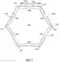 Fig. 02 - Hex driver