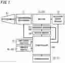 Fig. 02 - Electric power tool
