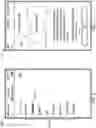 Fig. 05 - Mapping interface for mobile robots