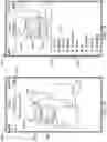 Fig. 11 - Mapping interface for mobile robots