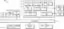Fig. 01 - System identification of industrial robot dynamics for safety-critical applications