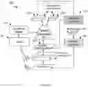 Fig. 04 - Method and system for machine concept understanding