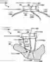 Fig. 01 - Buffer block apparatuses and supporting apparatuses