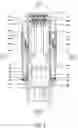 Fig. 10 - Joint structure for robot