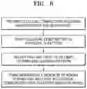 Fig. 07 - METHOD OF PRODUCING NANOPARTICLE DEVICE USING PRINT-ON HYDROGEL