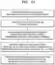 Fig. 09 - METHOD OF PRODUCING NANOPARTICLE DEVICE USING PRINT-ON HYDROGEL