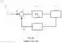 Fig. 03 - OBJECT MADE BY ADDITIVE MANUFACTURING AND METHOD TO PRODUCE SAID OBJECT
