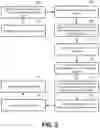 Fig. 06 - Digital printing for flooring and decorative structures