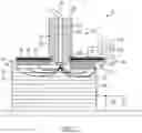 Fig. 02 - Three dimensional printer apparatus