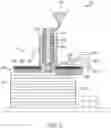 Fig. 04 - Three dimensional printer apparatus