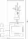 Fig. 06 - Proactive Additive Manufacturing System