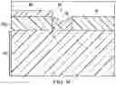 Fig. 06 - Overlapping caul plates and method for composite manufacturing