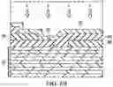 Fig. 09 - Overlapping caul plates and method for composite manufacturing