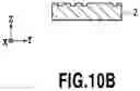 Fig. 20 - Laminate comprising a relief structure forming layer and a manufacturing method for same