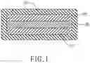 Fig. 02 - COMPOSITE MATERIAL FOR FOOTWEAR