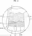 Fig. 03 - Anti-Theft Carrying Straps