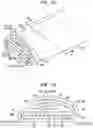 Fig. 45 - Anti-Theft Carrying Straps