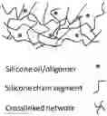 Fig. 01 - ORIENTED POLYPROPYLENE FILM WITH IMPROVED MACHINABILITY
