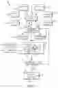 Fig. 02 - Reactive additive manufacturing