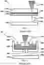 Fig. 02 - System and method for laser induced forward transfer comprising a microfluidic chip print head with a renewable intermediate layer