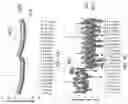 Fig. 09 - Reducing size variations in funnel nozzles