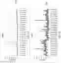 Fig. 10 - Reducing size variations in funnel nozzles