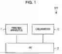 Fig. 02 - Non-transitory computer-readable storage medium storing program and method of producing printing system