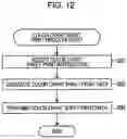 Fig. 12 - Non-transitory computer-readable storage medium storing program and method of producing printing system