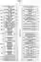 Fig. 02 - Printing apparatus with plurality of sheet feed trays