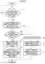 Fig. 05 - Printing apparatus with plurality of sheet feed trays