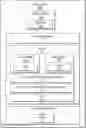 Fig. 01 - Drying media