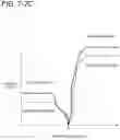 Fig. 11 - Control apparatus for suspension apparatus and suspension system