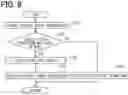 Fig. 07 - Air-conditioning control apparatus