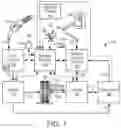 Fig. 02 - Systems and methods for reducing vehicle evaporative emissions