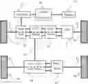 Fig. 01 - Ranged power take-off unit for transaxle