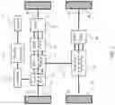 Fig. 03 - Ranged power take-off unit for transaxle