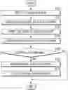 Fig. 01 - Method and apparatus for detecting status of vehicle occupant