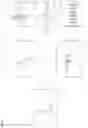 Fig. 06 - Method and apparatus for detecting status of vehicle occupant