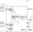 Fig. 01 - Input fault detection system
