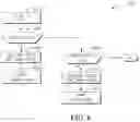 Fig. 06 - Self-balancing switching control of dual-pack rechargeable energy storage system with series and parallel modes