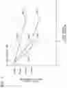 Fig. 05 - CAPACITY ESTIMATION SYSTEM, CAPACITY ESTIMATION METHOD, AND PROGRAM